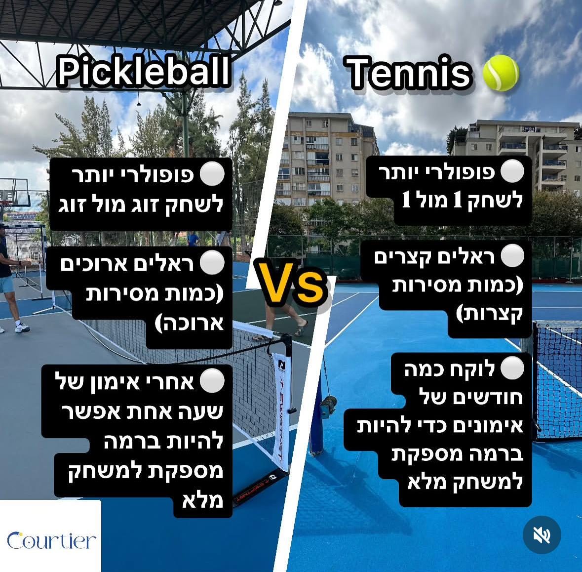 טניס לעומת פיקלבול